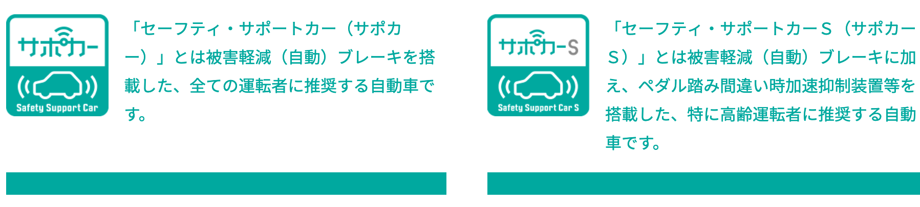 サポカー・サポカーS　説明画像