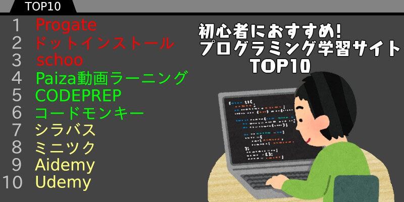 プログラミング学習サイトおすすめトップテン　ランキング画像