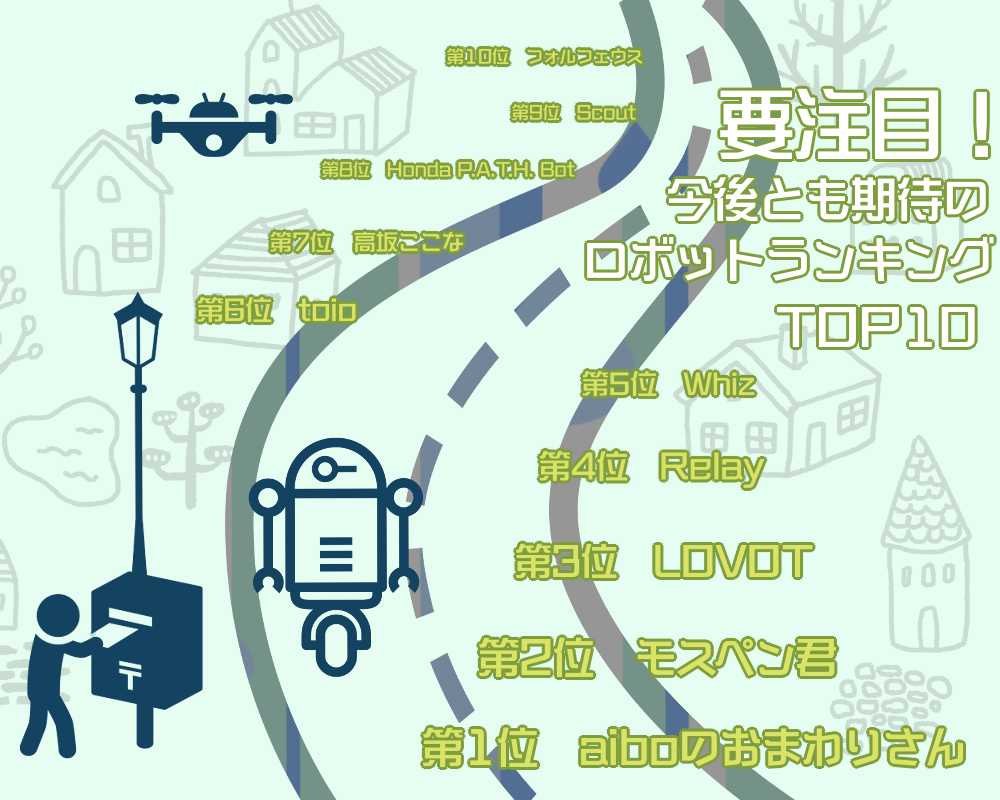 今後とも目を離せない期待の最新ロボットランキング画像